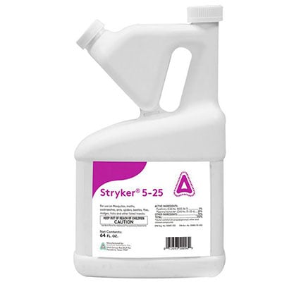Pesticides-and-Additives