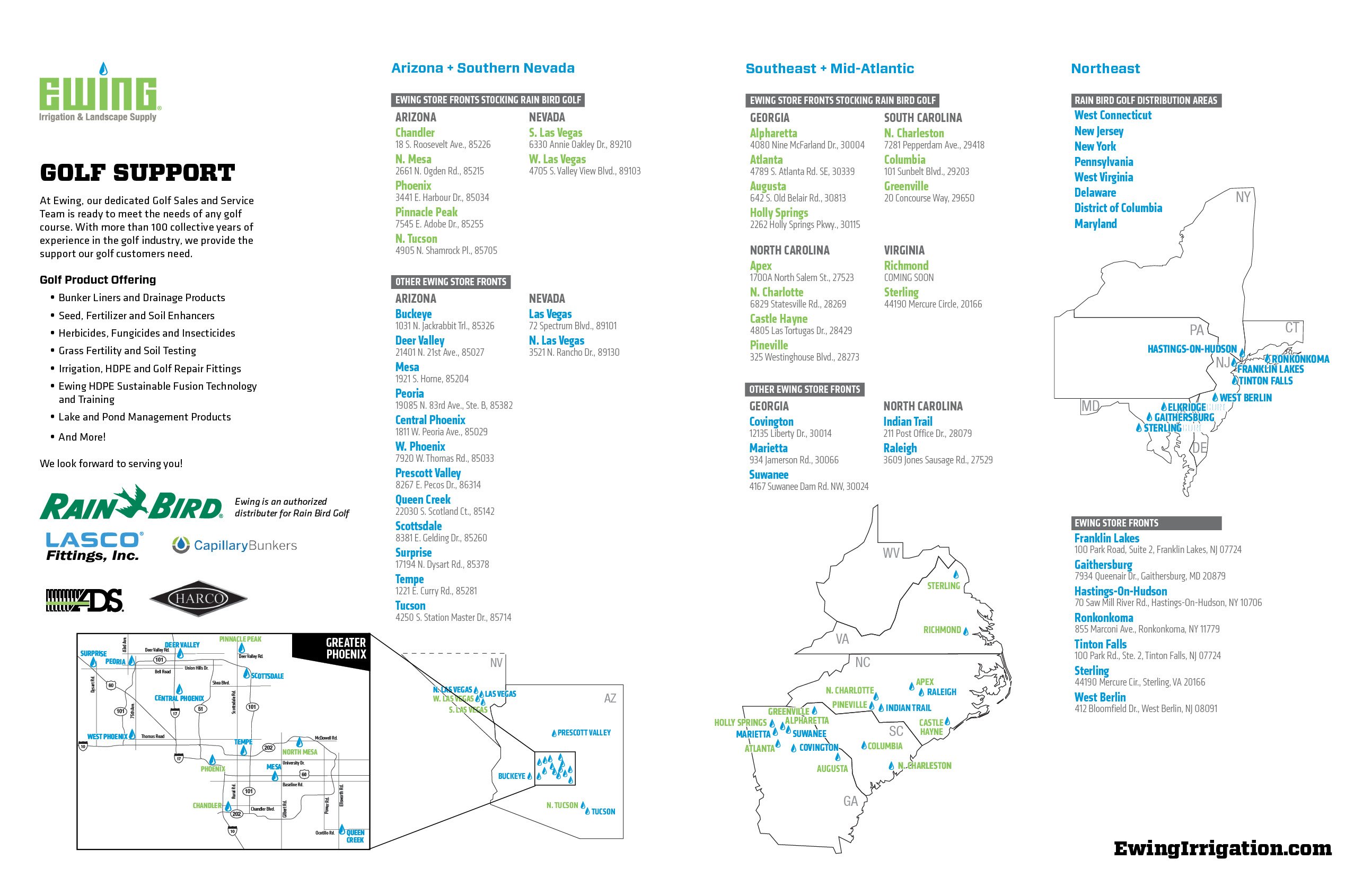 RainBird_National Map